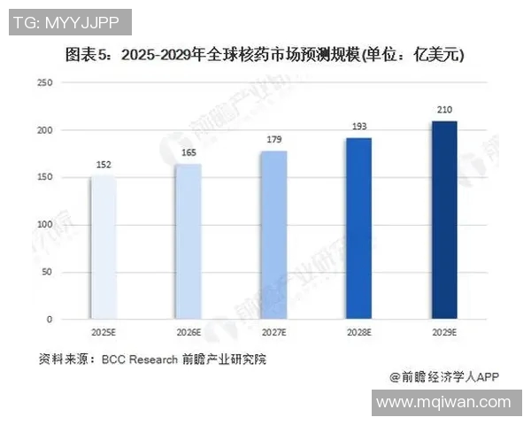 独家分析LNG配合方式的优劣对比及市场前景探讨 独家分析LNG配合方式的优劣对比及市场前景探讨