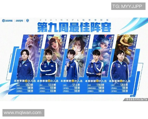 王者荣耀战术解析：深入探讨EDG快攻策略与团队协作技巧