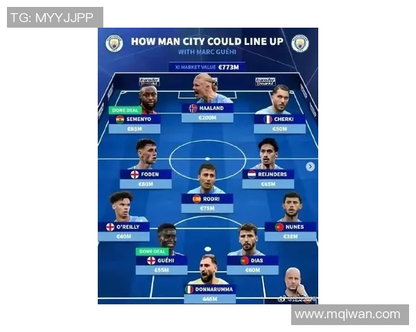 曼城对阵维拉首发阵容分析及比赛前瞻详解