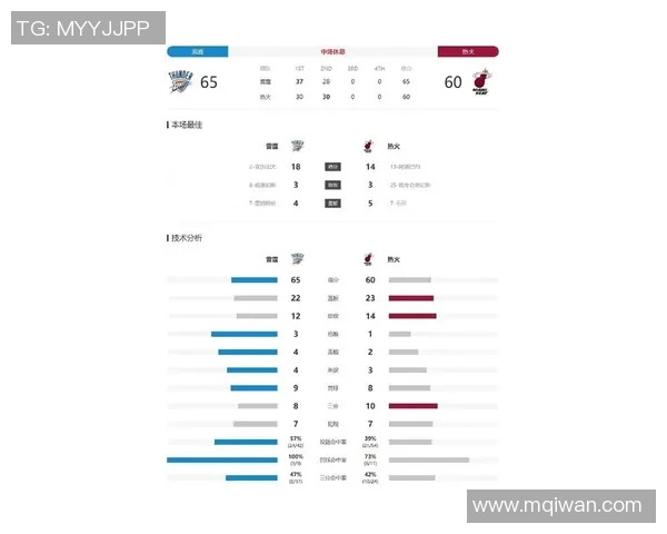 热火与湖人对决赔率分析揭示比赛胜负关键因素